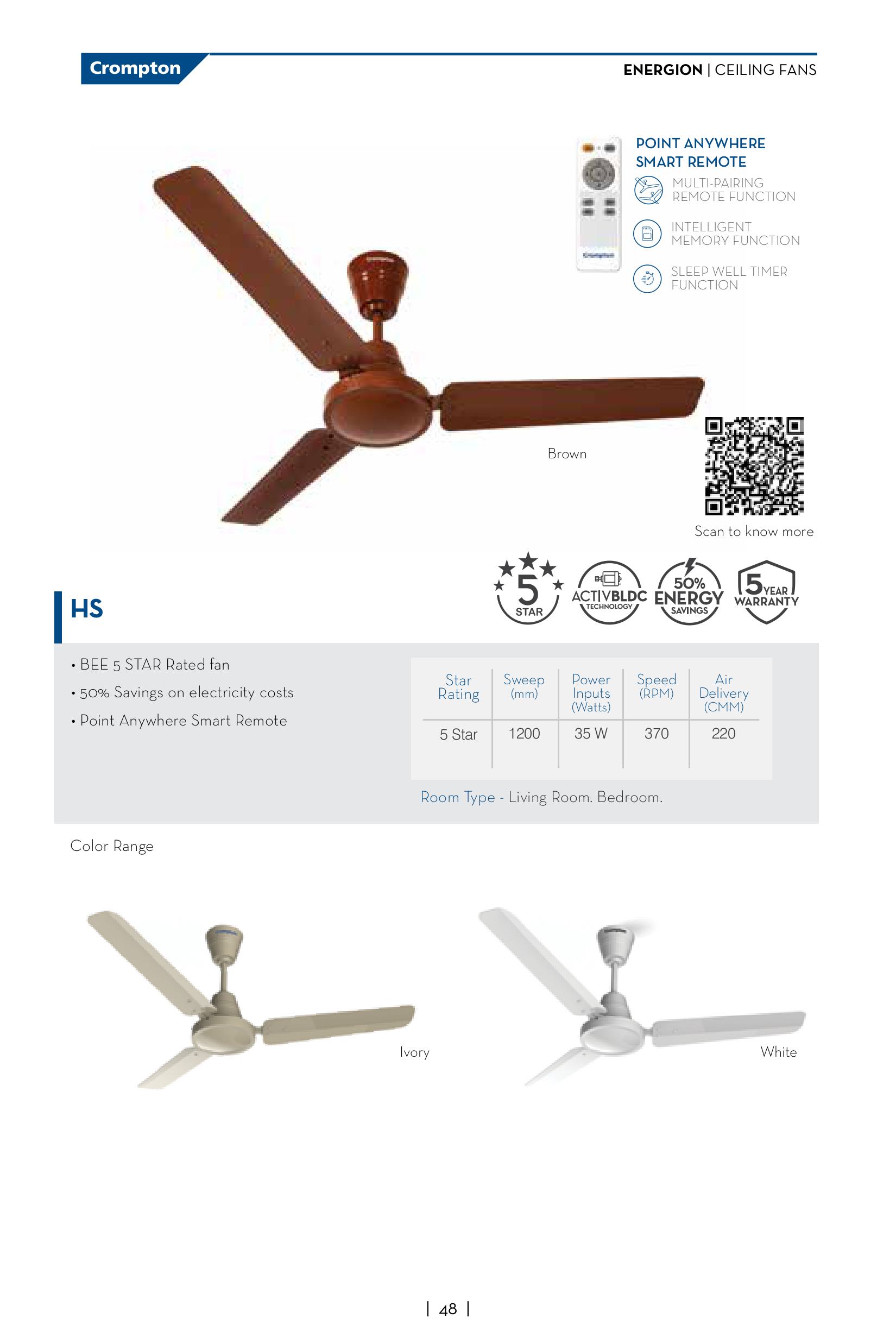 Crompton Energion HS Remotel Model
